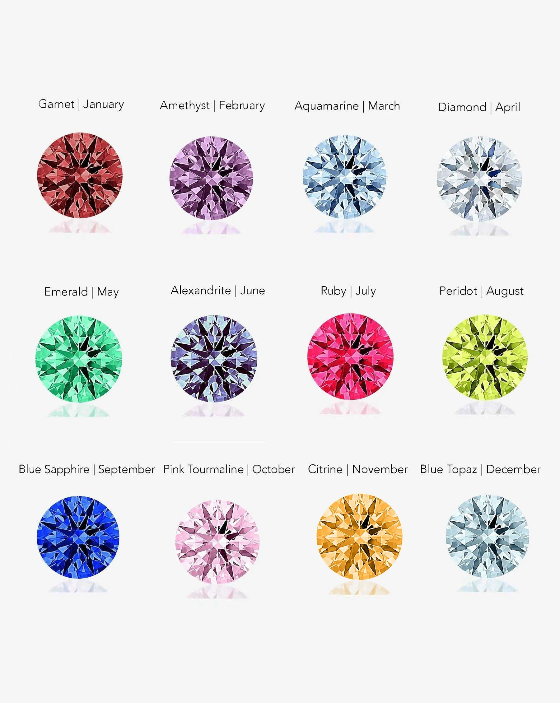 Inlay Birthstone Ring