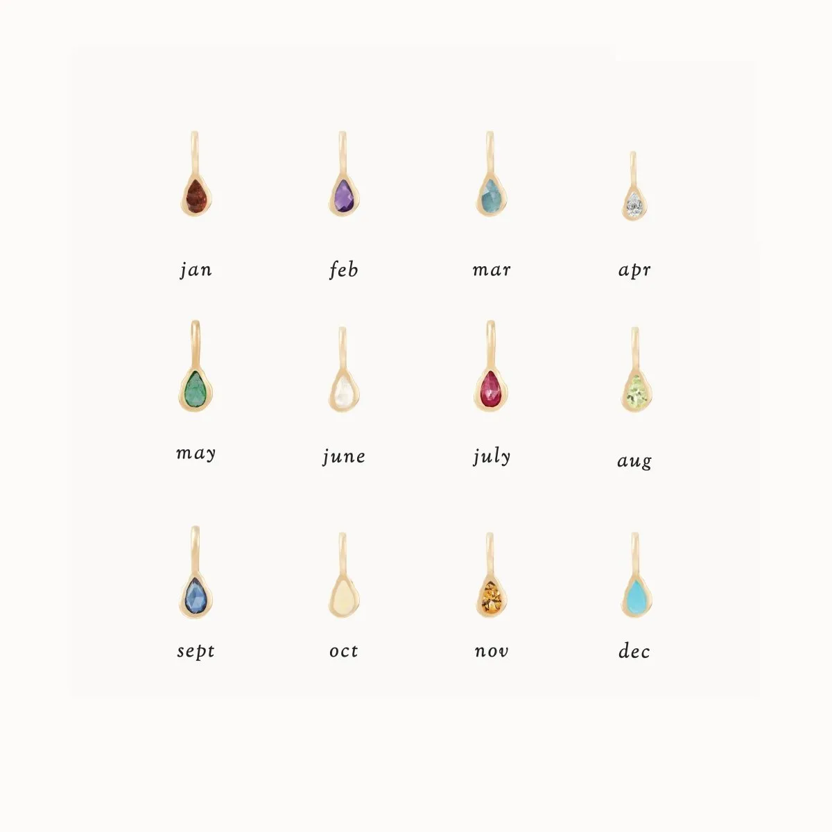 pear turquoise december mood birthstone charm - 10k yellow gold, turquoise